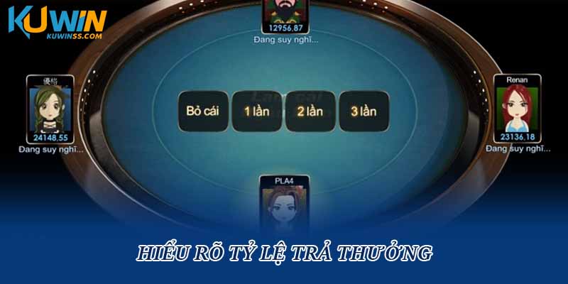 Hiểu rõ tỷ lệ trả thưởng